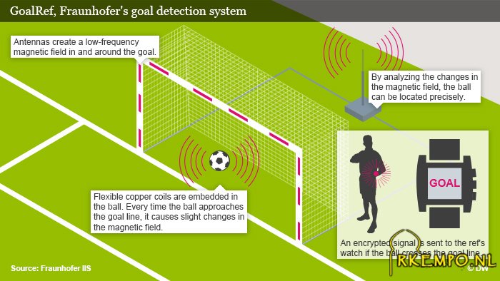 goalline-technology.jpg